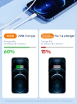 Rock T18 PD 20W Hızlı Type-C Şarj Cihazı Beyaz resmi